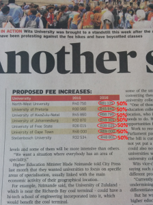 City Press published a table containing wrong information on study fee increases on 18 October 2015. Photo: Tom Moultrie