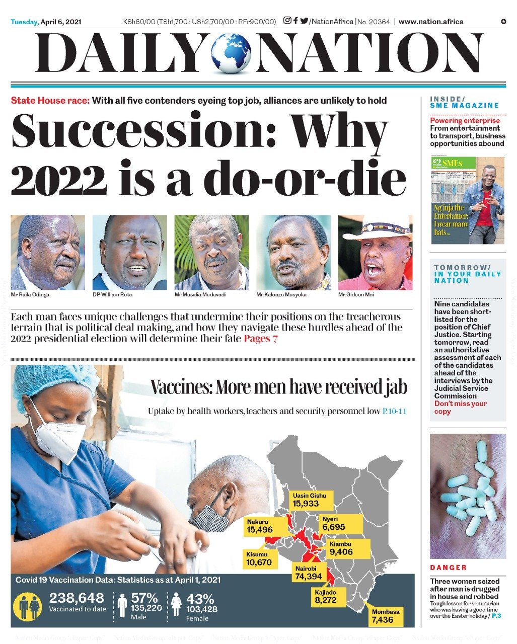 Daily Nation's front page on 6 April 2021