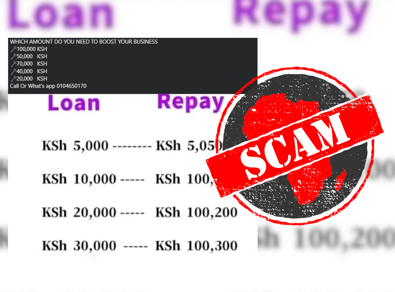 KenyaLoans_Scam