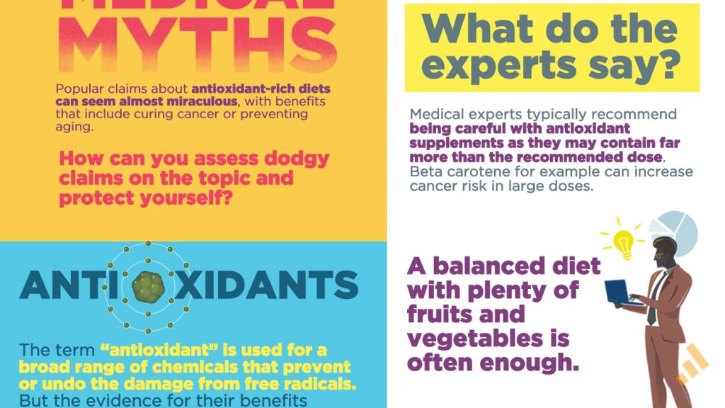 antioxidants infographic