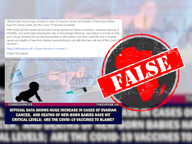 VaccineFertility_False