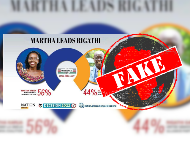 KenyaElections_Fake